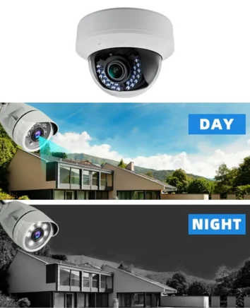 CCTV Cameras